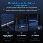 Dongle Sonoff Dongle-m Zigbee 3.0