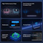 Dongle Sonoff Dongle-m Zigbee 3.0