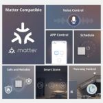Interruptor Sonoff M5 1 Gang Matter Gris