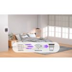 Switch Cortinas Sonoff Mini-rbs Wifi