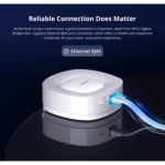 Bridge Sonoff Zbbridge-u Zigbee Ultra Matter