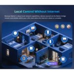 Bridge Sonoff Zbbridge-u Zigbee Ultra Matter