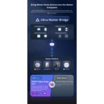 Bridge Sonoff Zbbridge-u Zigbee Ultra Matter