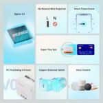 Interruptor Sonoff Zbminil2 Mini Zigbee Sin Neutro