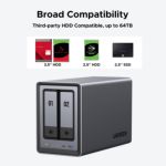 Nas Ugreen Dxp2800 2 Bahías