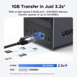 Nas Ugreen Dxp2800 2 Bahías