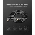 Cable Ugreen Hdmi 25m Black