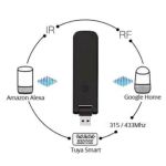 Control Remoto USB Multimodo