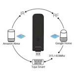 Control Usb Multimodo Wifi+ir Rf315+433 Tuya