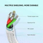 Cable Ugreen Usb A Uabc 2m 18w White