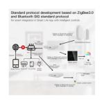 Gateway Hub Multimodo Moes Zigbee/Bluetooth Tuya
