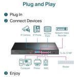 Switch Tp-link Sl1218p 16pt 10/100 Poe+ 1sfp