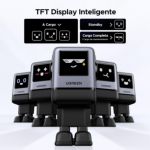 Cargador Ugreen Mini Robot Uno 100W Gan 4 Puertos
